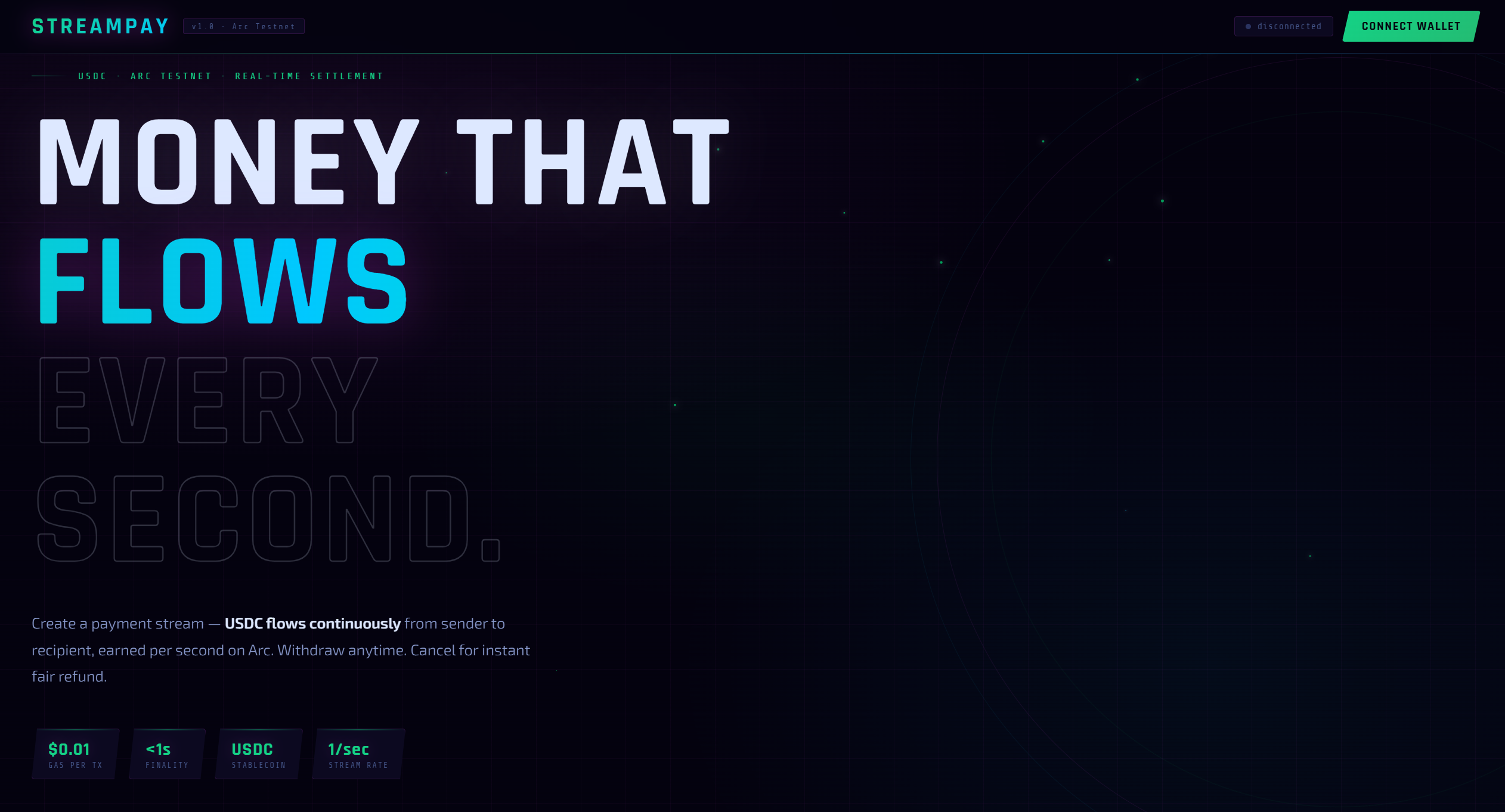 StreamPay
